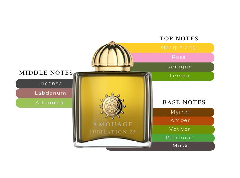Jubilation 25 Woman by Amouage - Decant / Sample