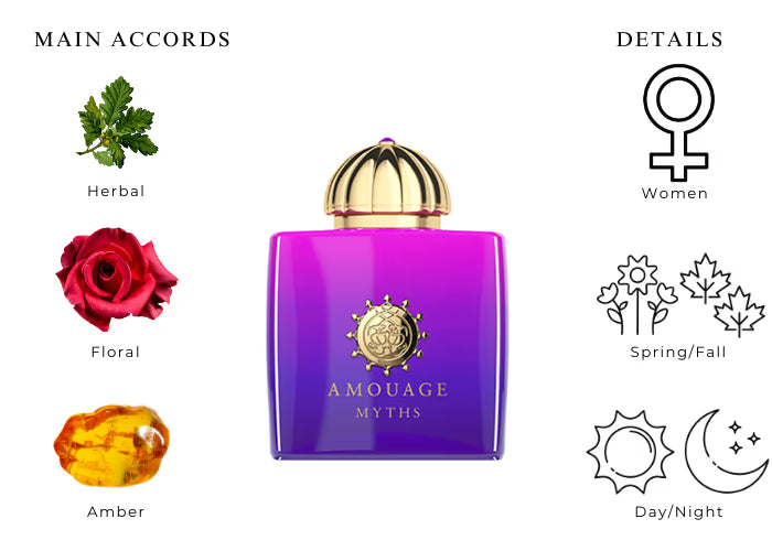 Myths Woman by Amouage - Decant / Sample