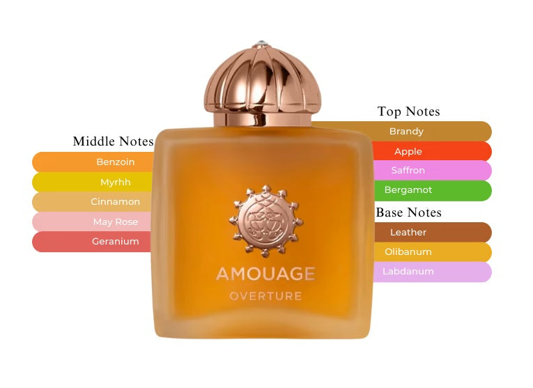 Overture Woman by Amouage - Decant / Sample