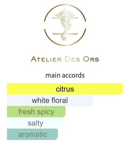 Pomelo Riviera by Atelier des Ors - Decant / Sample