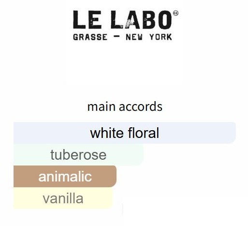 Lys 41 by Le Labo - Decant