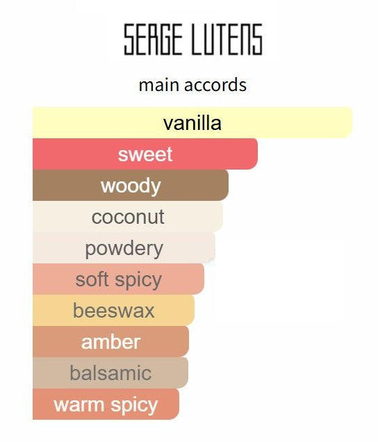 Un Bois Vanille by Serge Lutens - Decant