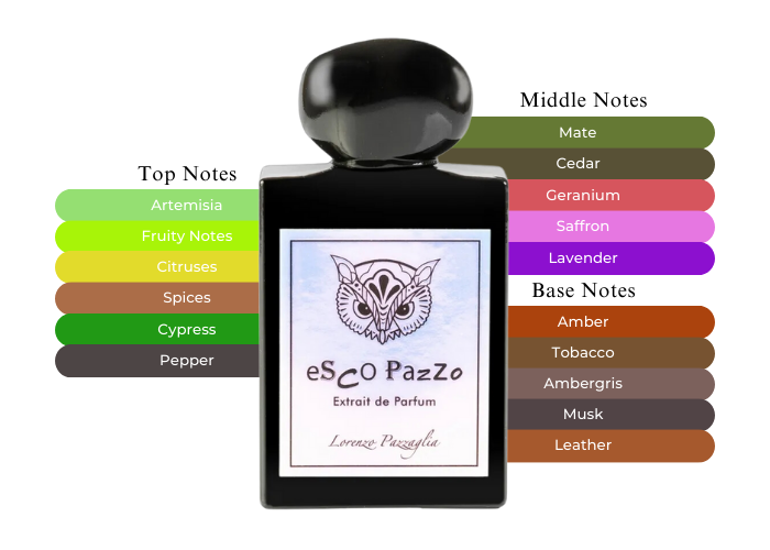 Esco Pazzo by Lorenzo Pazzaglia - Decant
