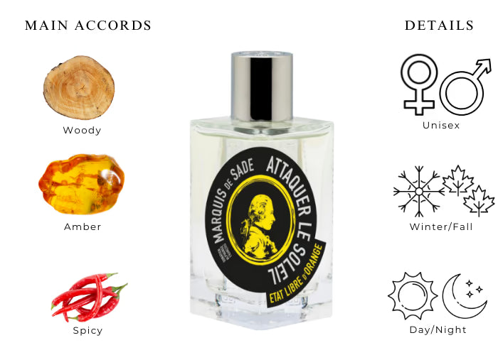 Attaquer le Soleil Marquis de Sade by Etat Libre d'Orange - Decant / Sample