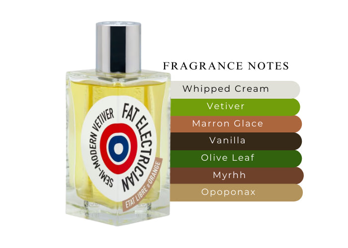 Fat Electrician by Etat Libre d'Orange - Decant / Sample