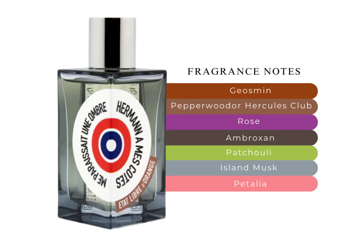 Hermann by Etat Libre d'Orange - Decant / Sample