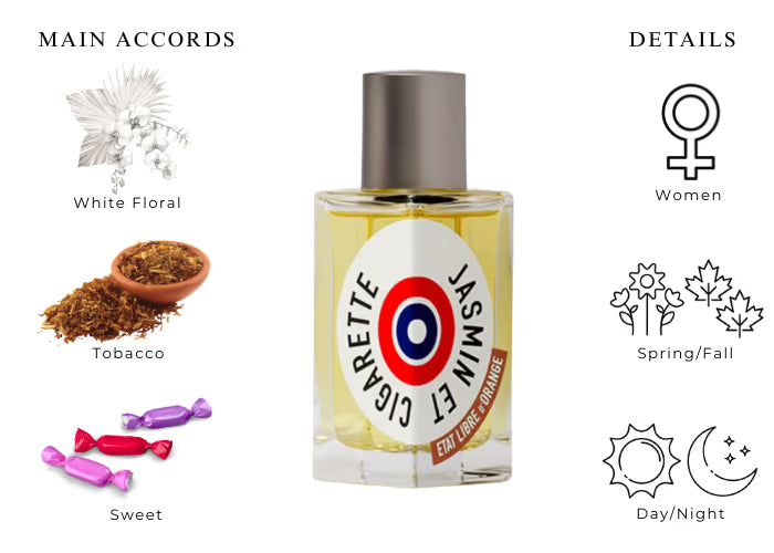 Jasmin et Cigarette by Etat Libre d'Orange - Decant / Sample