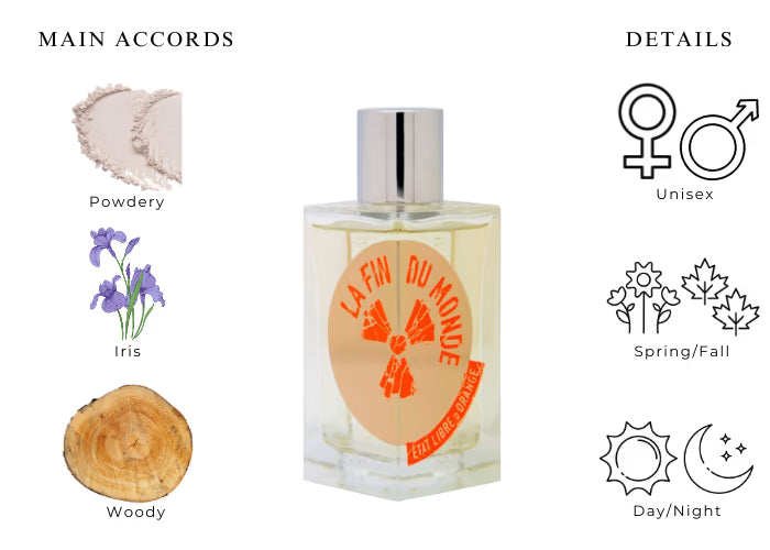 La Fin Du Monde by Etat Libre d'Orange - Decant / Sample