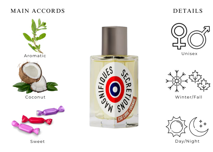 Secretions Magnifiques by Etat Libre d'Orange - Decant / Sample
