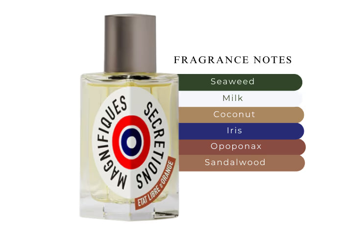 Secretions Magnifiques by Etat Libre d'Orange - Decant / Sample