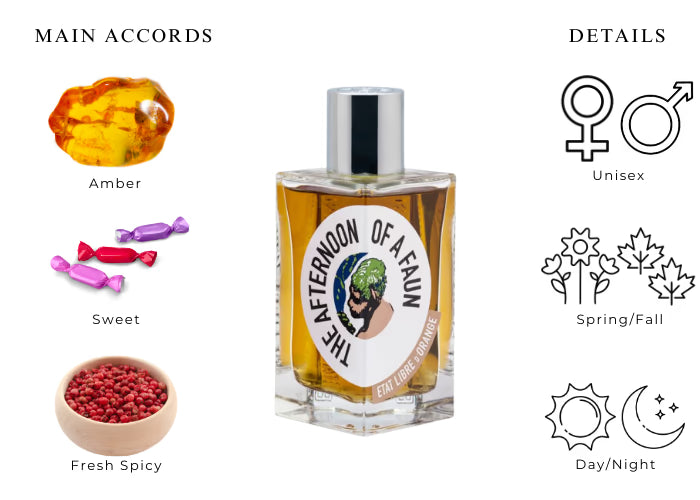 The Afternoon of a Faun by Etat Libre d'Orange - Decant / Sample