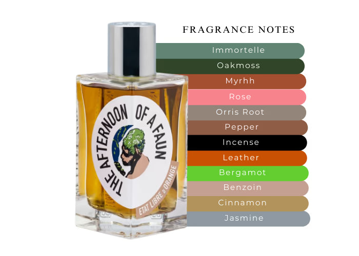 The Afternoon of a Faun by Etat Libre d'Orange - Decant / Sample