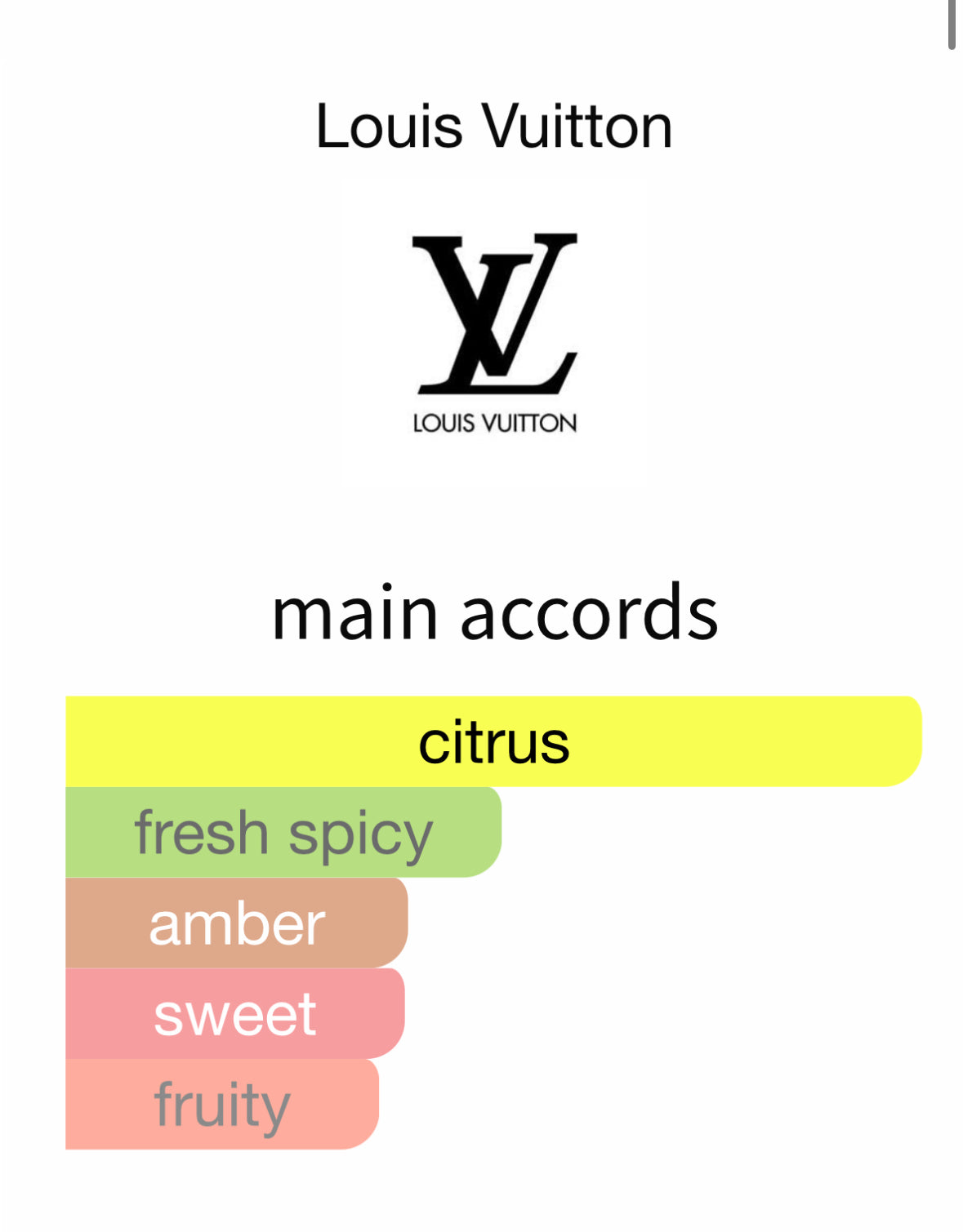 Afternoon Swim by Louis Vuitton - Decant / Sample
