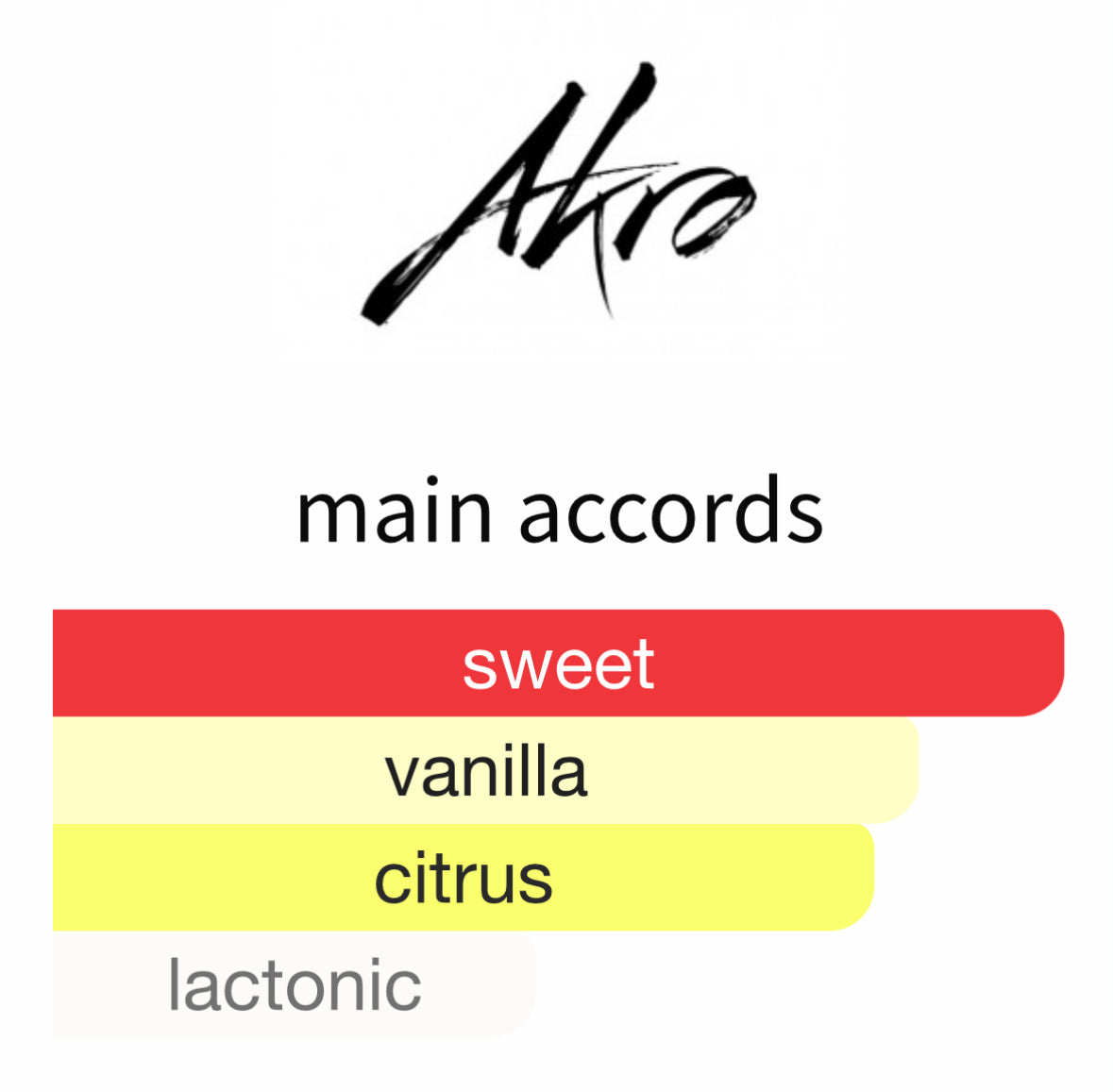 Bake by Akro - Decant