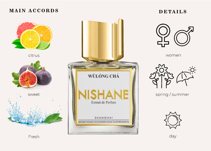 Wulong Cha by Nishane - Decant / Sample