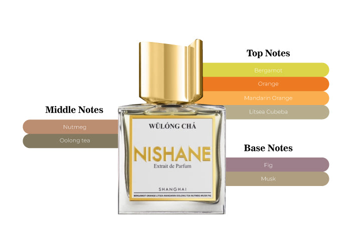 Wulong Cha by Nishane - Decant / Sample