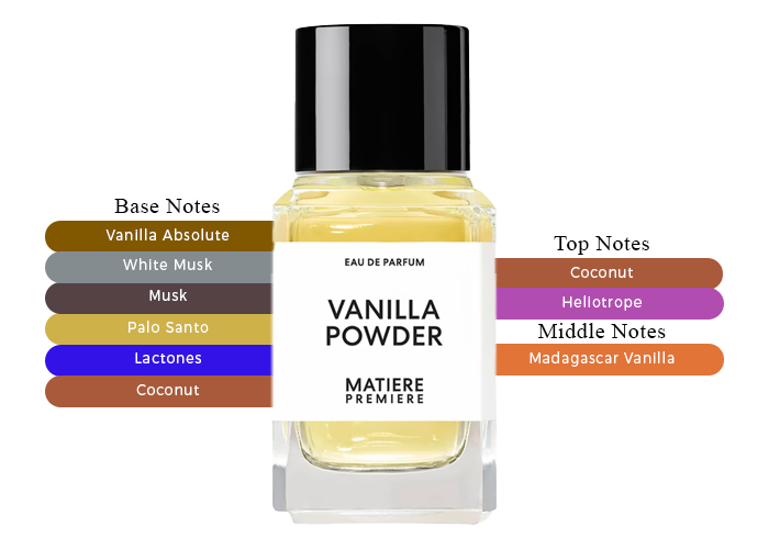 Vanilla Powder by Matiere Premiere - Decant / Sample