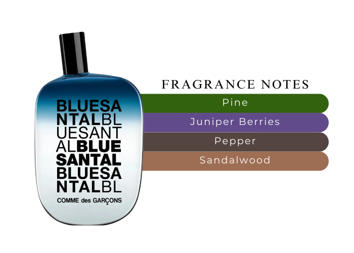 Blue Santal by Comme des Garçons - Decant