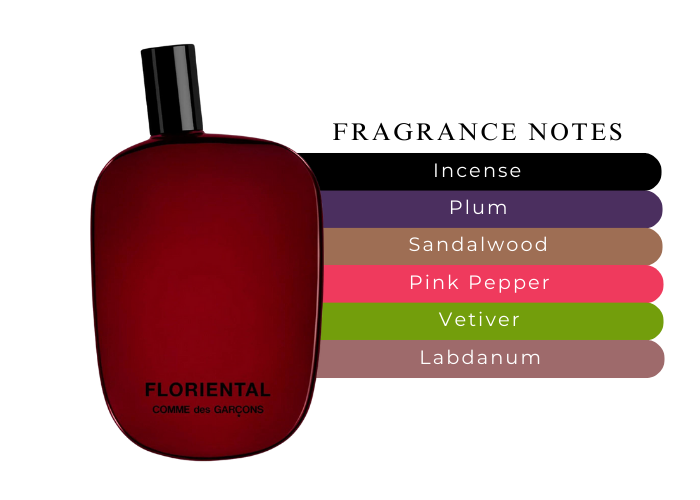 Floriental by Comme des Garçons - Decant