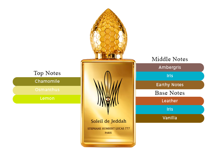 Soleil de Jeddah by Stephane Humbert Lucas 777 - Decant