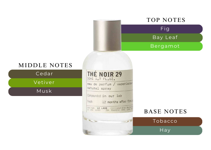 The Noir 29 by Le Labo - Decant