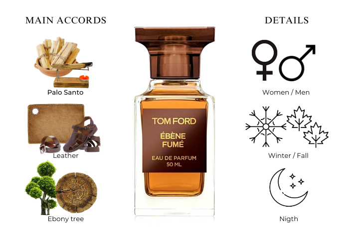 Ebene Fume by Tom Ford –  Decant