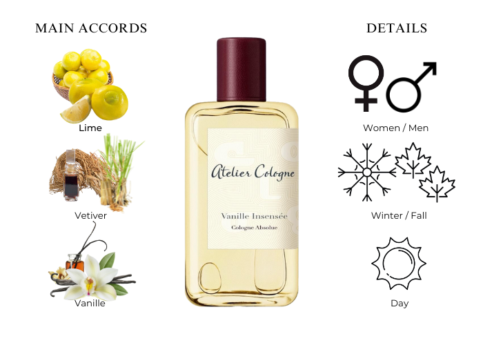 Vanille Insensée by Atelier Cologne - Decant