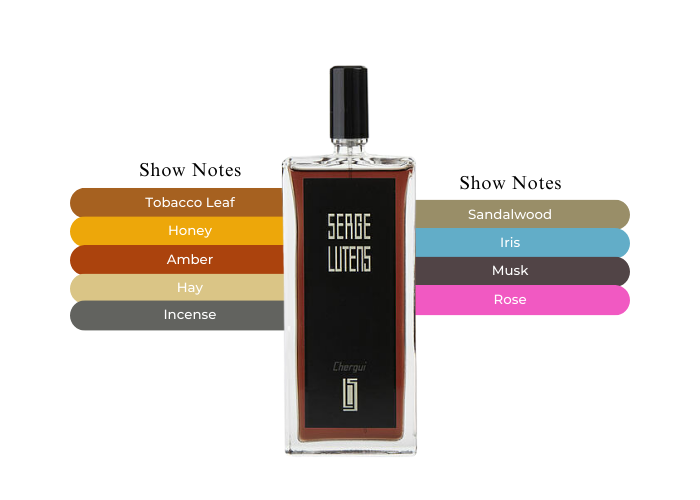 Chergui by Serge Lutens - Decant