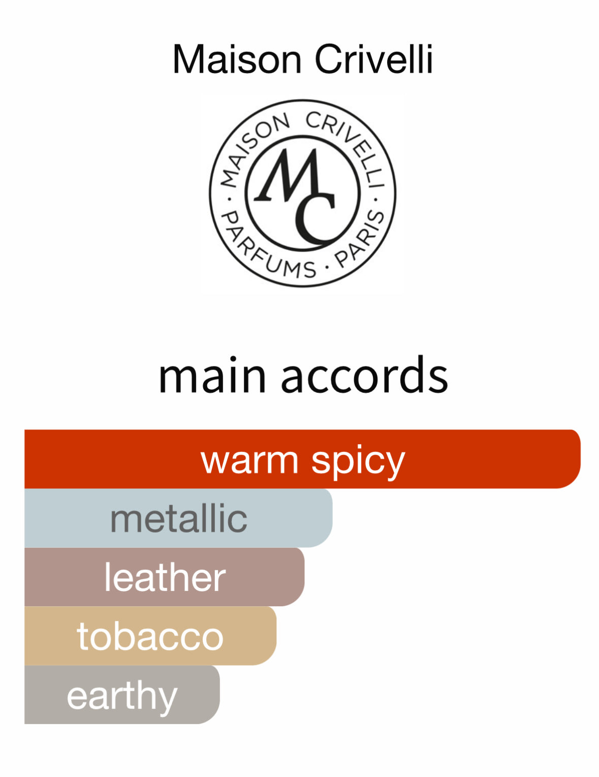 Safran Secret by Maison Crivelli - Decant / Sample