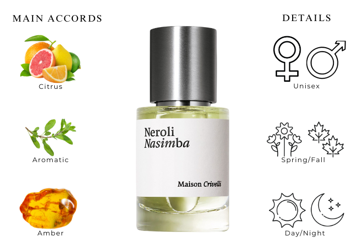 Neroli Nasimba by Maison Crivelli - Decant / Sample