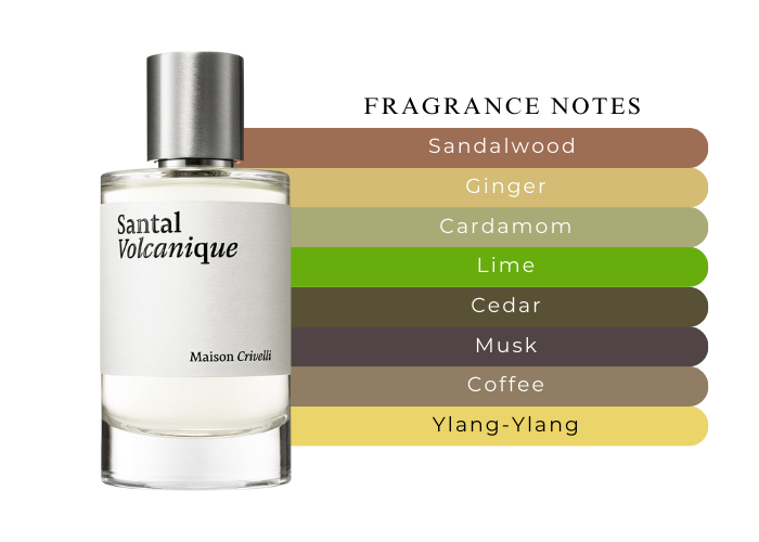 Santal Volcanique by Maison Crivelli - Decant / Sample
