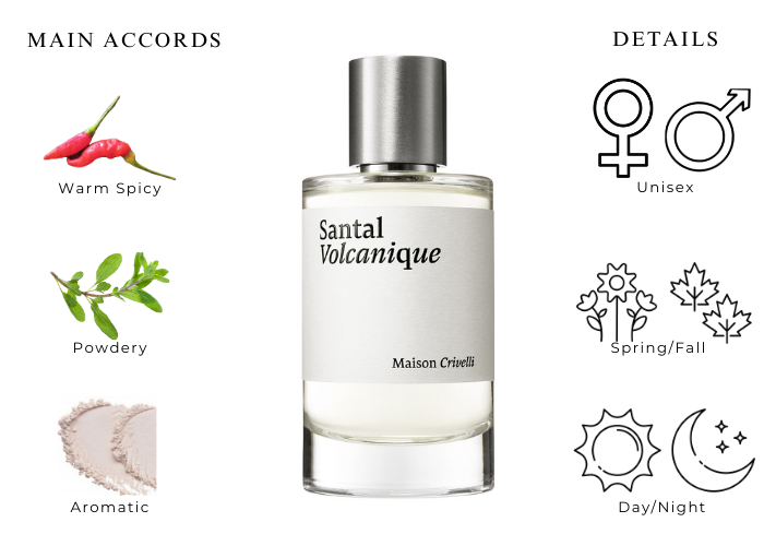 Santal Volcanique by Maison Crivelli - Decant / Sample