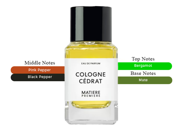 Cologne Cedrat by Matiere Premiere - Decant / Sample