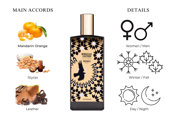 Moroccan Leather by Memo Paris - Decant / Sample