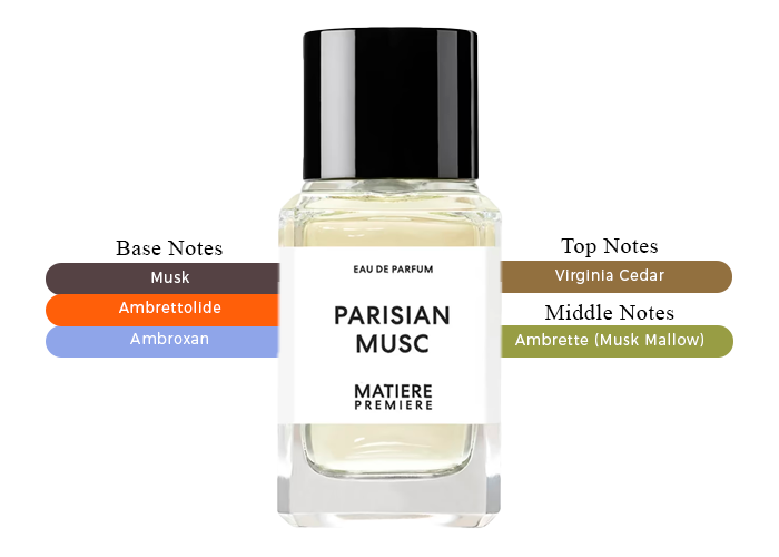 Parisian Musc by Matiere Premiere - Decant / Sample