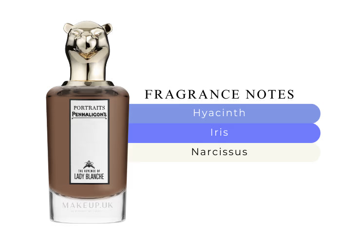 The Revenge Of Lady Blanche by Penhaligon's - Decant / Sample