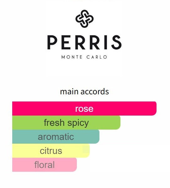 Rose De Taif by Perris Monte Carlo - Decant / Sample