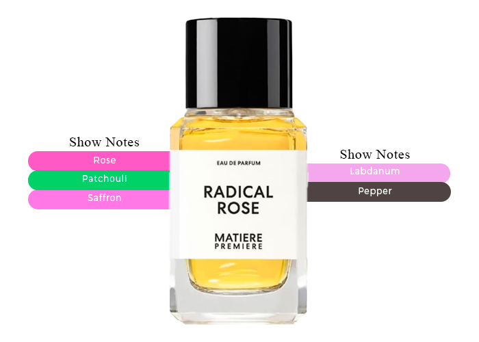 Radical Rose by Matiere Premiere - Decant
