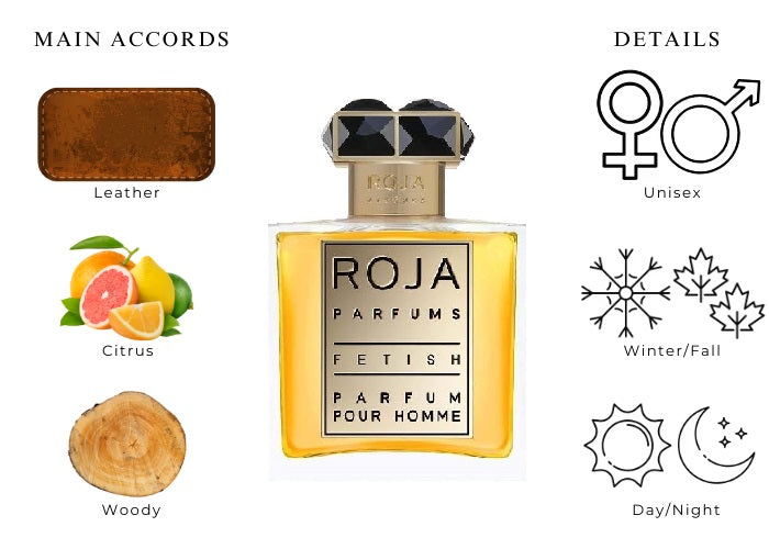 Fetish Pour Homme by Roja Dove - Decant / Sample