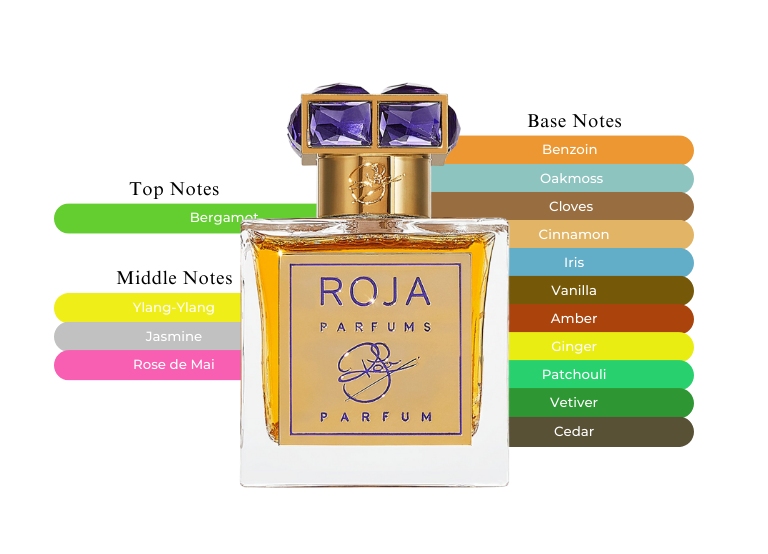 Haute Luxe by Roja Dove - Decant / Sample