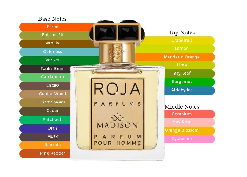 Madison Pour Homme by Roja Dove - Decant / Sample