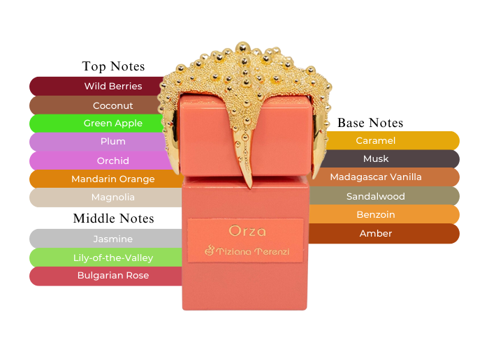 Orza by Tiziana Terenzi - Decant / Sample