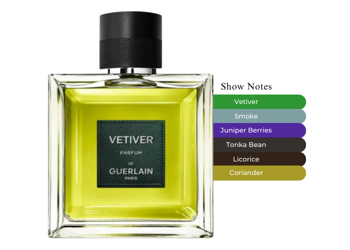 Vetiver Parfum 2024 by Guerlain - Decant
