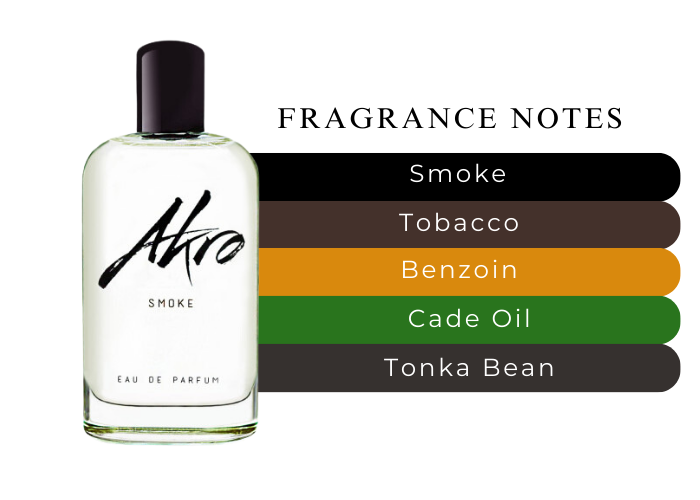 Smoke by Akro - Decant