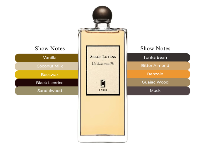 Un Bois Vanille by Serge Lutens - Decant