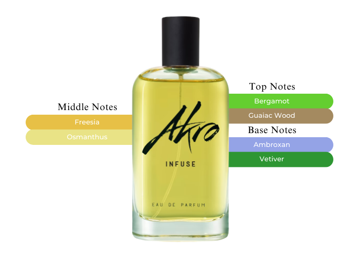 Infuse by Akro - Decant