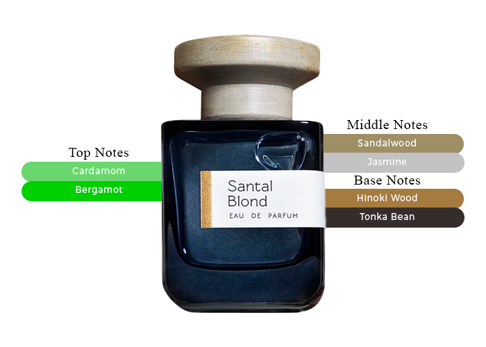 Santal Blond by Atelier Materi - Decant