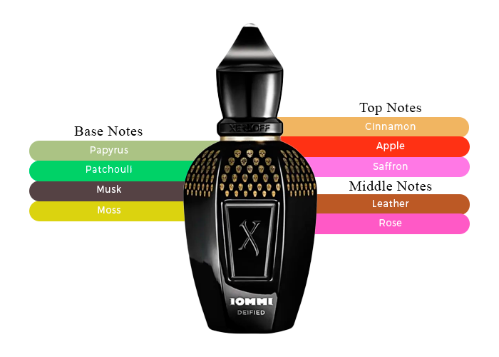 Tony Iommi Deified Parfum by Xerjoff - Decant / Sample