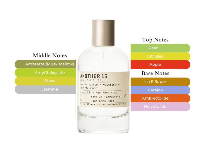 Another 13 by Le Labo - Decant